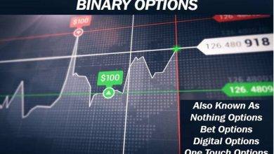 Get Ready To Trade With Binary Options And Become A Trader