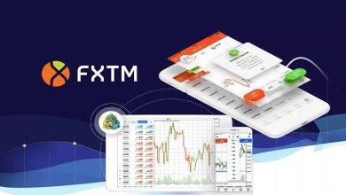 Fxtm Broker Review Is One Of The Most Popular Online Trading Platforms For Beginners