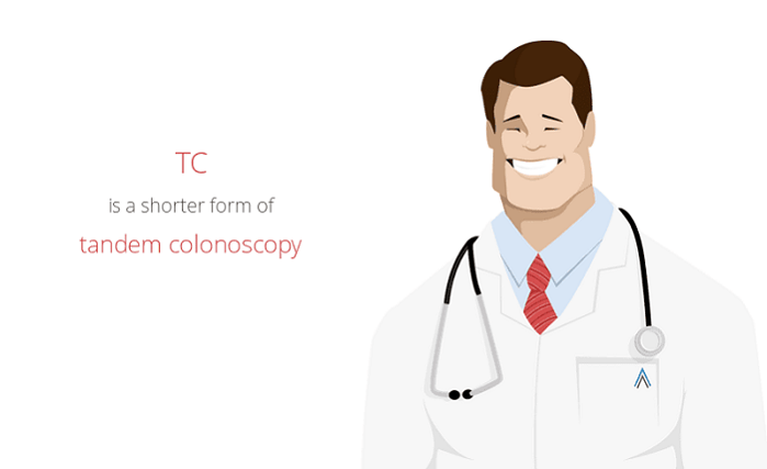 What is the Definition of TC by Medical Terminology